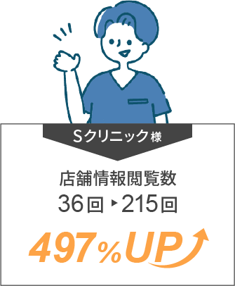 Sクリニック様　店舗情報閲覧数が36回から215回にアップして、喜んでいる男性歯科医師のイラスト