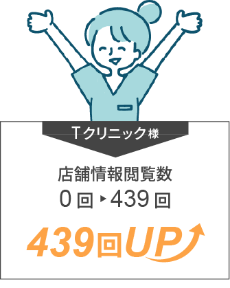 Tクリニック様　店舗情報閲覧数が0回から439回にアップして、喜んでいる女性歯科医師のイラスト