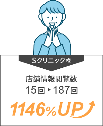 Sクリニック様　店舗情報閲覧数が15回から187回にアップして、喜んでいる女性歯科医師のイラスト